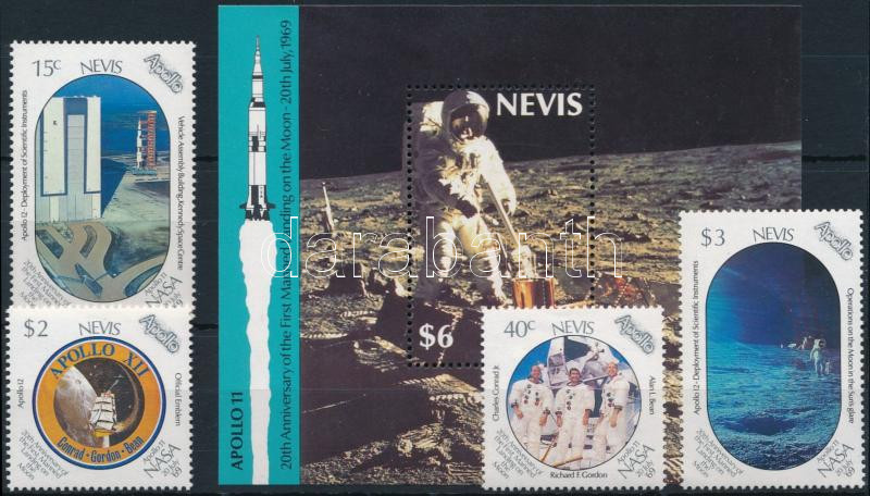 Lot 7532 - nevis philately and postal history world - nevis -  Darabanth Co Ltd Online auction of stamps, postcards and other collectibles #288 