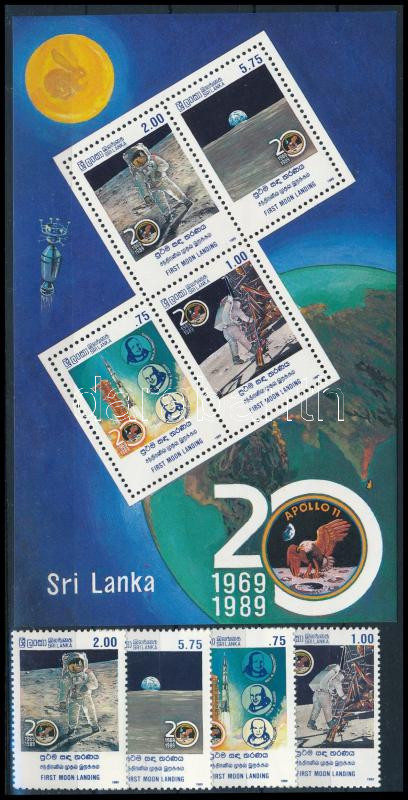 Lot 8049 - sri lanka (ceylon) Philately and postal history World - Sri Lanka (Ceylon) - Darabanth Co Ltd Online auction of stamps, postcards and other collectibles #288 Lot 8049 - sri lanka (ceylon) Philately and postal history World - Sri Lanka (Ceylon) - Darabanth Co Ltd Online auction of stamps, postcards and other collectibles #288