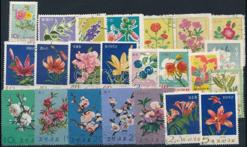 Lot 6749 - north korea philately and postal history world - north korea - Darabanth Co Ltd Online auction of stamps, postcards and other collectibles #288 Lot 6749 - north korea philately and postal history world - north korea - Darabanth Co Ltd Online auction of stamps, postcards and other collectibles #288