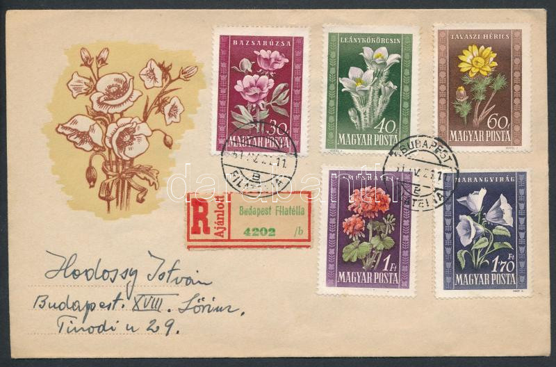 Lot 1450 - Hungary Hungarian covers at a very low starting price - Darabanth Co Ltd Online auction of stamps, postcards and other collectibles #288 Lot 1450 - Hungary Hungarian covers at a very low starting price - Darabanth Co Ltd Online auction of stamps, postcards and other collectibles #288
