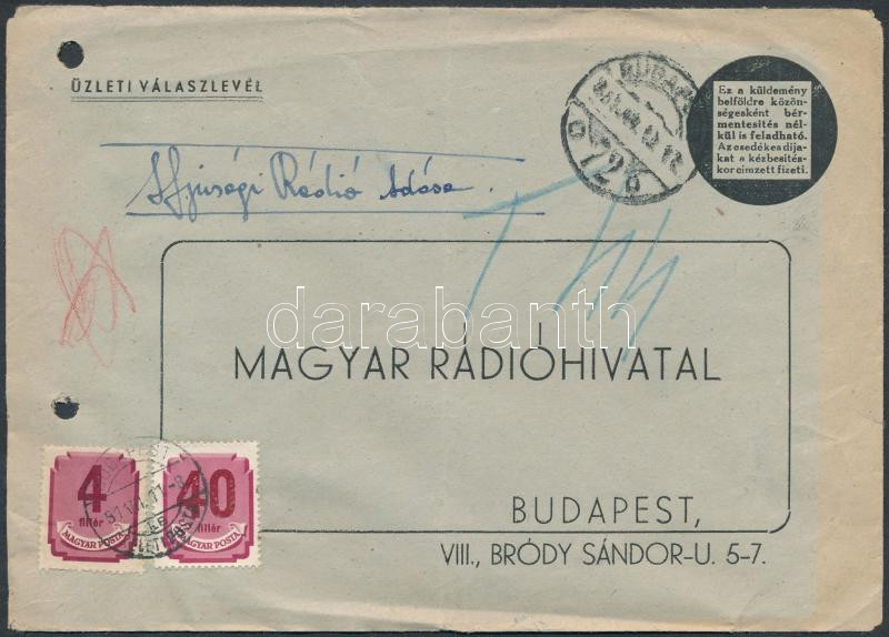 Lot 1449 - Hungary Hungarian covers at a very low starting price - Darabanth Co Ltd Online auction of stamps, postcards and other collectibles #288 Lot 1449 - Hungary Hungarian covers at a very low starting price - Darabanth Co Ltd Online auction of stamps, postcards and other collectibles #288