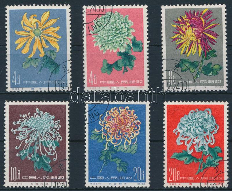 Lot 7127 - prc china philately and postal history world - prc china - Darabanth Co Ltd Online auction of stamps, postcards and other collectibles #288 Lot 7127 - prc china philately and postal history world - prc china - Darabanth Co Ltd Online auction of stamps, postcards and other collectibles #288