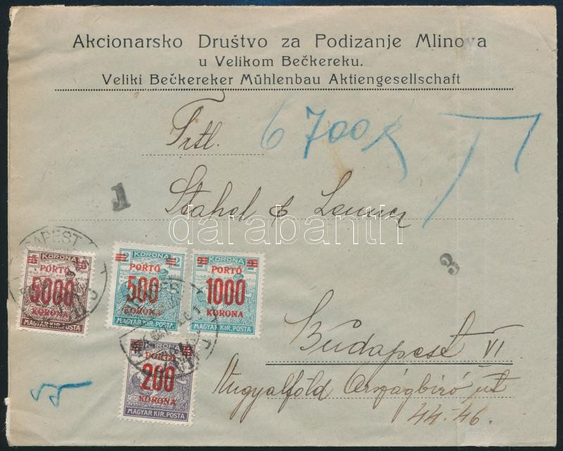 Lot 1172 - Hungary Hungarian covers at a very low starting price - Darabanth Co Ltd Online auction of stamps, postcards and other collectibles #288 Lot 1172 - Hungary Hungarian covers at a very low starting price - Darabanth Co Ltd Online auction of stamps, postcards and other collectibles #288