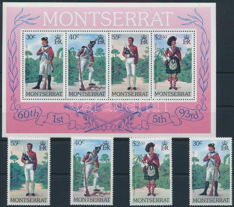 Lot 7480 - montserrat philately and postal history world - montserrat - Darabanth Co Ltd Online auction of stamps, postcards and other collectibles #288 Lot 7480 - montserrat philately and postal history world - montserrat - Darabanth Co Ltd Online auction of stamps, postcards and other collectibles #288