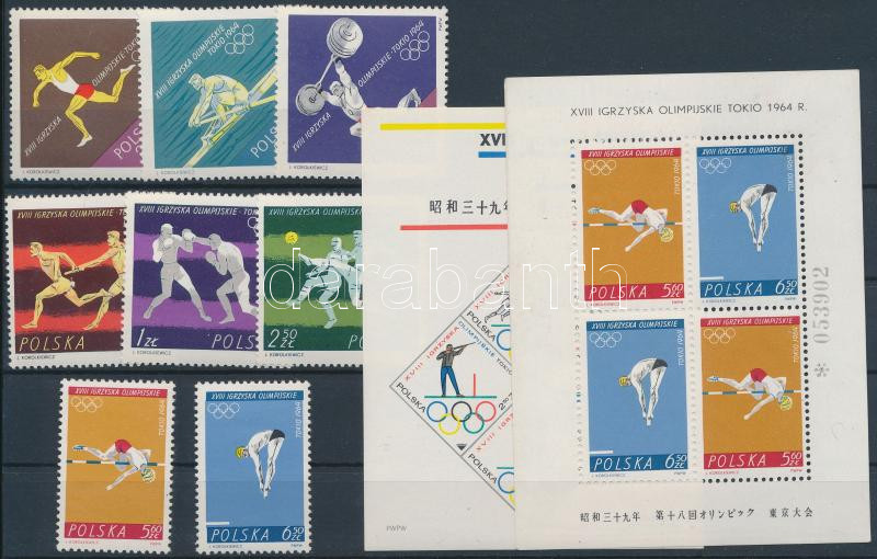 Lot 7248 - Poland philately and postal history world - poland - Darabanth Co Ltd Online auction of stamps, postcards and other collectibles #288 Lot 7248 - Poland philately and postal history world - poland - Darabanth Co Ltd Online auction of stamps, postcards and other collectibles #288