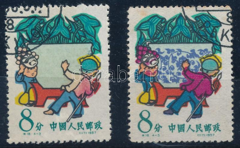 Lot 7124 - prc china philately and postal history world - prc china - Darabanth Co Ltd Online auction of stamps, postcards and other collectibles #288 Lot 7124 - prc china philately and postal history world - prc china - Darabanth Co Ltd Online auction of stamps, postcards and other collectibles #288