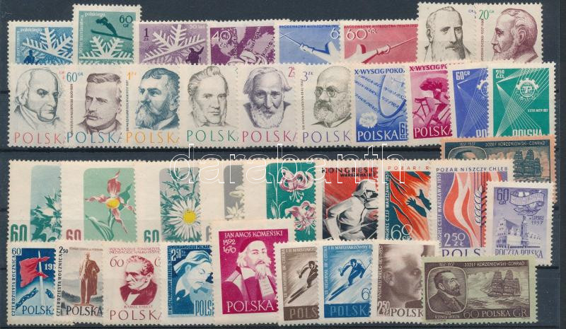 Lot 7237 - Poland philately and postal history world - poland - Darabanth Co Ltd Online auction of stamps, postcards and other collectibles #288 Lot 7237 - Poland philately and postal history world - poland - Darabanth Co Ltd Online auction of stamps, postcards and other collectibles #288