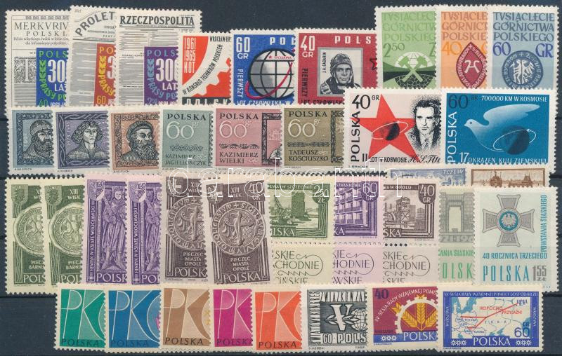 Lot 7242 - Poland philately and postal history world - poland - Darabanth Co Ltd Online auction of stamps, postcards and other collectibles #288 Lot 7242 - Poland philately and postal history world - poland - Darabanth Co Ltd Online auction of stamps, postcards and other collectibles #288