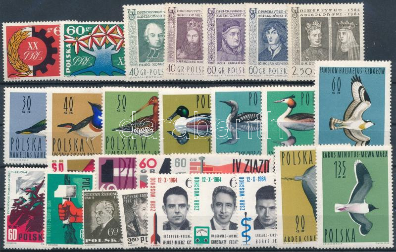 Lot 7250 - Poland philately and postal history world - poland - Darabanth Co Ltd Online auction of stamps, postcards and other collectibles #288 Lot 7250 - Poland philately and postal history world - poland - Darabanth Co Ltd Online auction of stamps, postcards and other collectibles #288