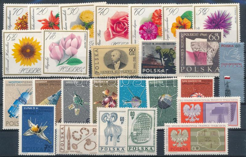 Lot 7255 - Poland philately and postal history world - poland - Darabanth Co Ltd Online auction of stamps, postcards and other collectibles #288 Lot 7255 - Poland philately and postal history world - poland - Darabanth Co Ltd Online auction of stamps, postcards and other collectibles #288
