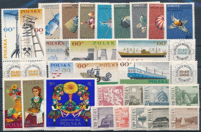 Lot 7256 - Poland philately and postal history world - poland - Darabanth Co Ltd Online auction of stamps, postcards and other collectibles #288 Lot 7256 - Poland philately and postal history world - poland - Darabanth Co Ltd Online auction of stamps, postcards and other collectibles #288