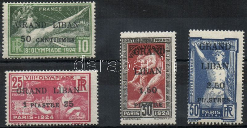 Lot 5485 - Lebanon philately and postal history world - lebanon - Darabanth Co Ltd Online auction of stamps, postcards and other collectibles #286 Lot 5485 - Lebanon philately and postal history world - lebanon - Darabanth Co Ltd Online auction of stamps, postcards and other collectibles #286
