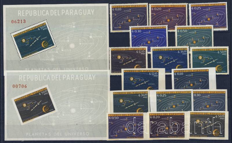 Lot 7791 - Paraguay philately and postal history world - paraguay - Darabanth Co Ltd Online auction of stamps, postcards and other collectibles #288 Lot 7791 - Paraguay philately and postal history world - paraguay - Darabanth Co Ltd Online auction of stamps, postcards and other collectibles #288
