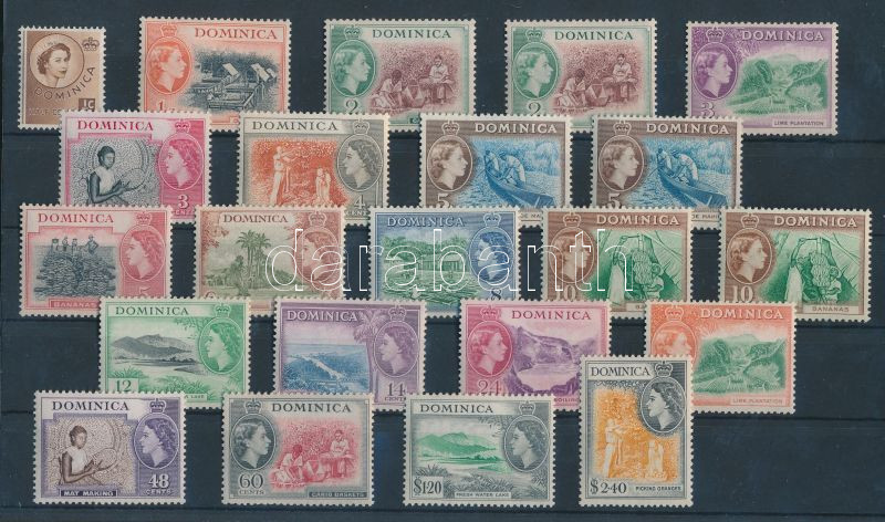 Lot 5375 - dominica Worldwide philately and postal history - Dominica - Darabanth Co Ltd Major Auction of stamps, postcards and other collectibles #26 Lot 5375 - dominica Worldwide philately and postal history - Dominica - Darabanth Co Ltd Major Auction of stamps, postcards and other collectibles #26