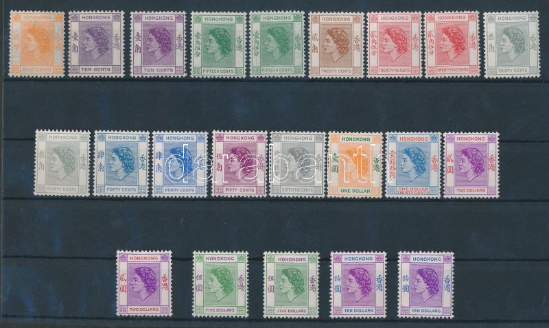 Lot 5574 - Hong Kong Worldwide philately and postal history - Hong Kong - Darabanth Co Ltd Major Auction of stamps, postcards and other collectibles #26 Lot 5574 - Hong Kong Worldwide philately and postal history - Hong Kong - Darabanth Co Ltd Major Auction of stamps, postcards and other collectibles #26