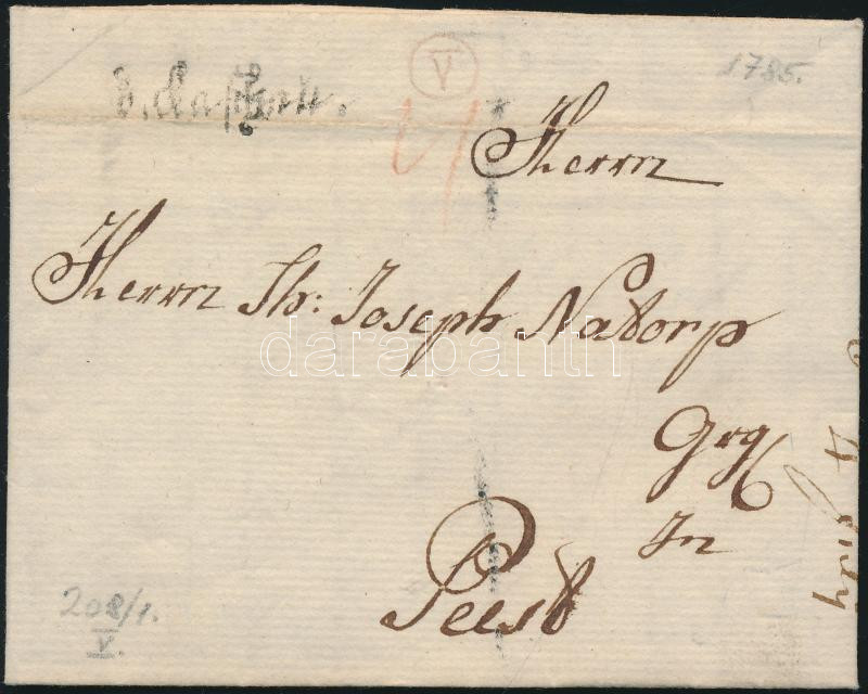 Lot 583 - Hungary Hungarian covers at a very low starting price - Darabanth Co Ltd Online auction of stamps, postcards and other collectibles #285 Lot 583 - Hungary Hungarian covers at a very low starting price - Darabanth Co Ltd Online auction of stamps, postcards and other collectibles #285