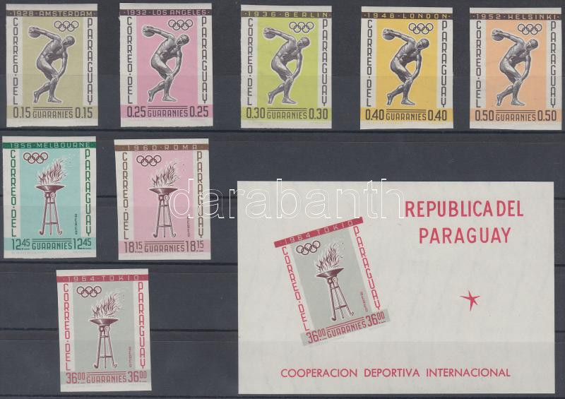 Lot 7786 - Paraguay philately and postal history world - paraguay - Darabanth Co Ltd Online auction of stamps, postcards and other collectibles #288 Lot 7786 - Paraguay philately and postal history world - paraguay - Darabanth Co Ltd Online auction of stamps, postcards and other collectibles #288