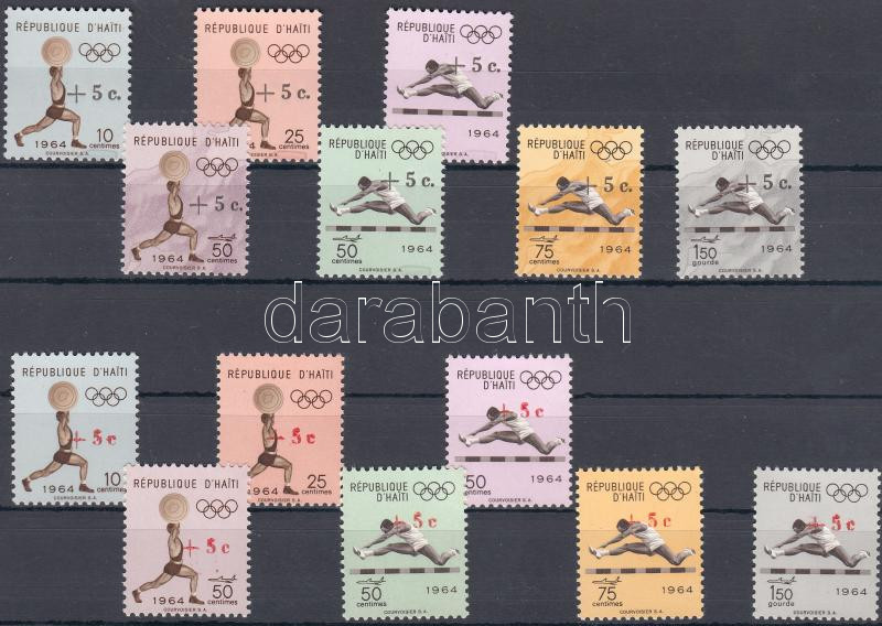 Lot 7137 - haiti philately and postal history world - haiti - Darabanth Co Ltd Online auction of stamps, postcards and other collectibles #285 Lot 7137 - haiti philately and postal history world - haiti - Darabanth Co Ltd Online auction of stamps, postcards and other collectibles #285