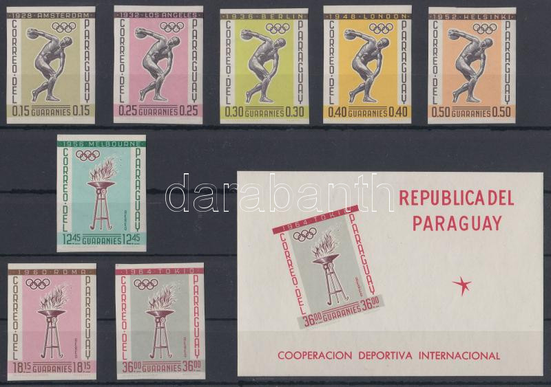 Lot 7787 - Paraguay philately and postal history world - paraguay - Darabanth Co Ltd Online auction of stamps, postcards and other collectibles #288 Lot 7787 - Paraguay philately and postal history world - paraguay - Darabanth Co Ltd Online auction of stamps, postcards and other collectibles #288