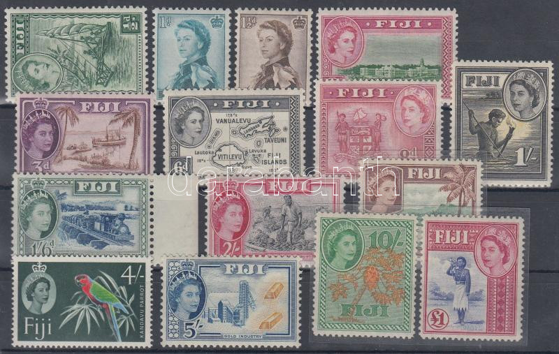 Lot 5417 - fiji islands Worldwide philately and postal history - Fiji Islands - Darabanth Co Ltd Major Auction of stamps, postcards and other collectibles #26 Lot 5417 - fiji islands Worldwide philately and postal history - Fiji Islands - Darabanth Co Ltd Major Auction of stamps, postcards and other collectibles #26