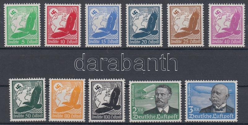 Lot 5739 - Deutsches Reich philately and postal history world - deutsches reich - Darabanth Co Ltd Online auction of stamps, postcards and other collectibles #286 Lot 5739 - Deutsches Reich philately and postal history world - deutsches reich - Darabanth Co Ltd Online auction of stamps, postcards and other collectibles #286