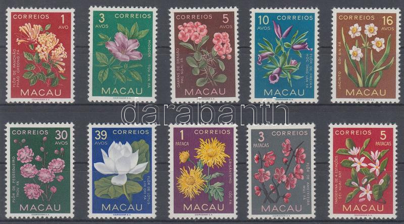 Lot 5577 - macau philately and postal history world - macau - Darabanth Co Ltd Online auction of stamps, postcards and other collectibles #286 Lot 5577 - macau philately and postal history world - macau - Darabanth Co Ltd Online auction of stamps, postcards and other collectibles #286