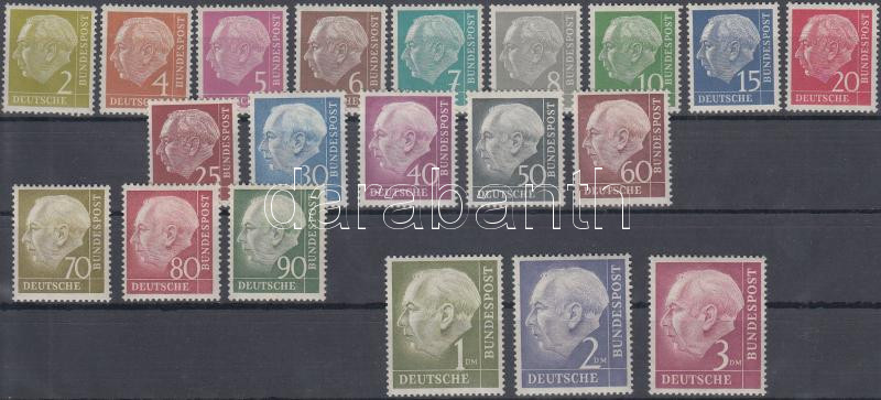 Lot 6440 - FRG Worldwide philately and postal history - FRG - Darabanth Co Ltd Major Auction of stamps, postcards and other collectibles #26 Lot 6440 - FRG Worldwide philately and postal history - FRG - Darabanth Co Ltd Major Auction of stamps, postcards and other collectibles #26