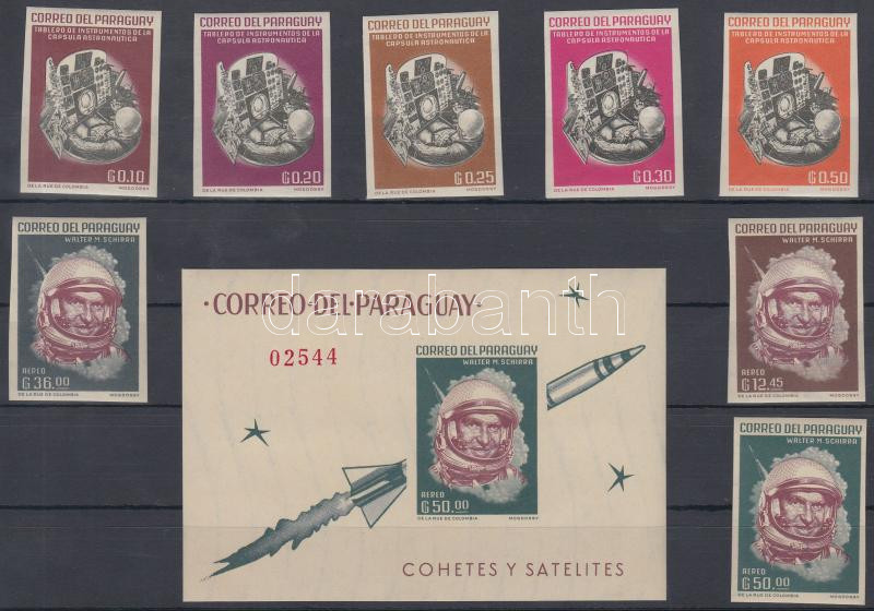 Lot 7795 - Paraguay philately and postal history world - paraguay - Darabanth Co Ltd Online auction of stamps, postcards and other collectibles #288 Lot 7795 - Paraguay philately and postal history world - paraguay - Darabanth Co Ltd Online auction of stamps, postcards and other collectibles #288
