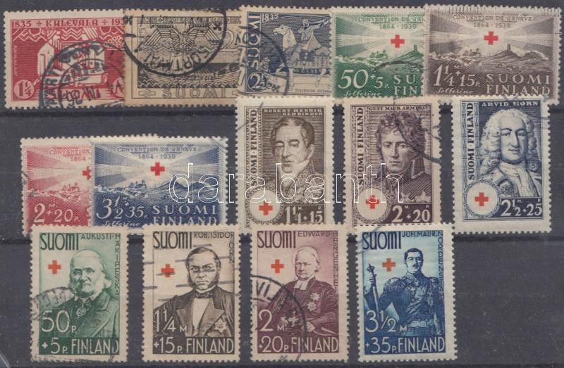 Lot 6954 - finland philately and postal history world - finland - Darabanth Co Ltd Online auction of stamps, postcards and other collectibles #285 Lot 6954 - finland philately and postal history world - finland - Darabanth Co Ltd Online auction of stamps, postcards and other collectibles #285