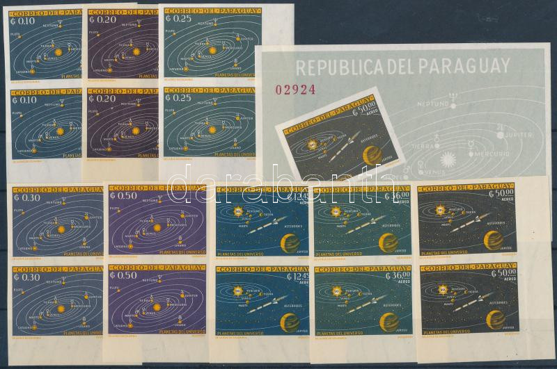 Lot 7789 - Paraguay philately and postal history world - paraguay - Darabanth Co Ltd Online auction of stamps, postcards and other collectibles #288 Lot 7789 - Paraguay philately and postal history world - paraguay - Darabanth Co Ltd Online auction of stamps, postcards and other collectibles #288