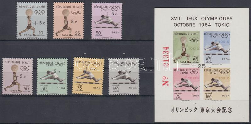 Lot 6914 - haiti philately and postal history world - haiti - Darabanth Co Ltd Online auction of stamps, postcards and other collectibles #288 Lot 6914 - haiti philately and postal history world - haiti - Darabanth Co Ltd Online auction of stamps, postcards and other collectibles #288