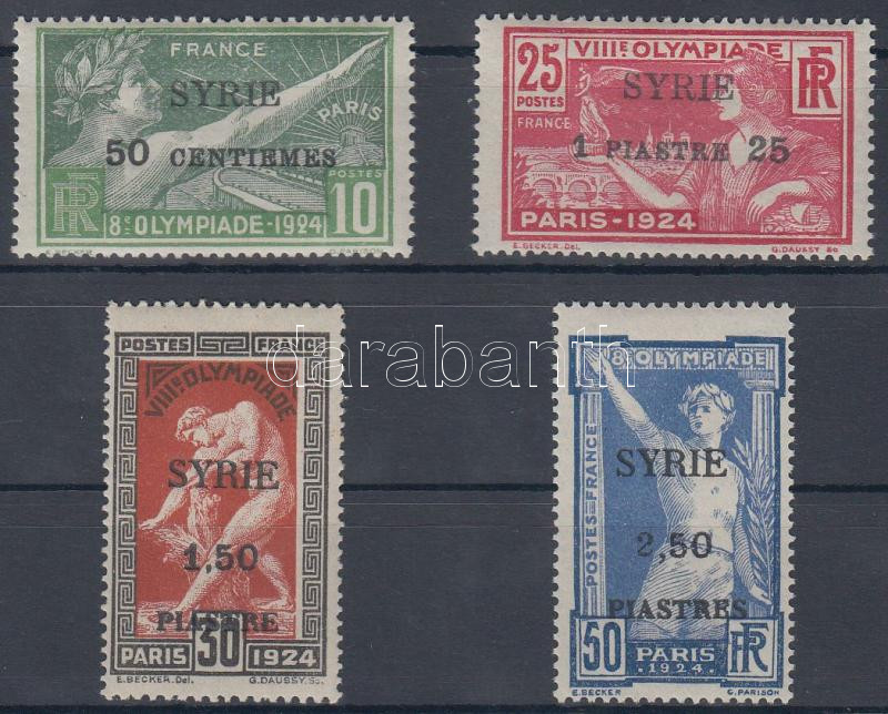 Lot 7789 - syria philately and postal history world - syria - Darabanth Co Ltd Stamps, Coins and Postcards Mail Auction #284 Lot 7789 - syria philately and postal history world - syria - Darabanth Co Ltd Stamps, Coins and Postcards Mail Auction #284
