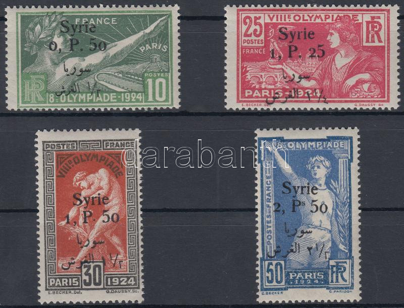 Lot 7791 - syria philately and postal history world - syria - Darabanth Co Ltd Stamps, Coins and Postcards Mail Auction #284 Lot 7791 - syria philately and postal history world - syria - Darabanth Co Ltd Stamps, Coins and Postcards Mail Auction #284