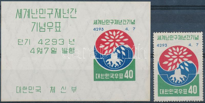 Lot 6843 - South Korea philately and postal history world - south korea - Darabanth Co Ltd Online auction of stamps, postcards and other collectibles #285 Lot 6843 - South Korea philately and postal history world - south korea - Darabanth Co Ltd Online auction of stamps, postcards and other collectibles #285