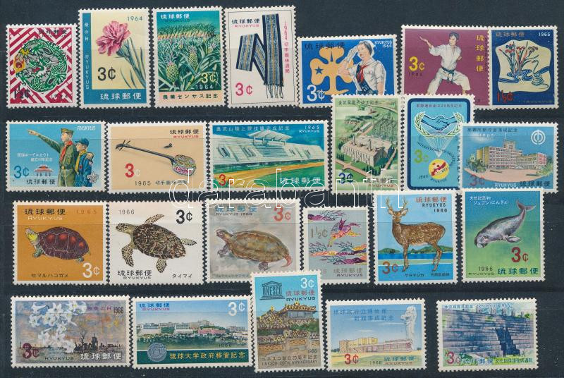 Lot 7727 - ryukyu islands Philately and postal history World - Ryukyu Islands - Darabanth Co Ltd Stamps, Coins and Postcards Mail Auction #283 Lot 7727 - ryukyu islands Philately and postal history World - Ryukyu Islands - Darabanth Co Ltd Stamps, Coins and Postcards Mail Auction #283