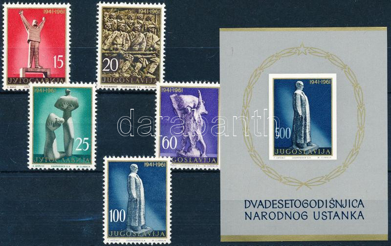 Lot 6721 - Yugoslavia philately and postal history world - yugoslavia - Darabanth Co Ltd Online auction of stamps, postcards and other collectibles #287 Lot 6721 - Yugoslavia philately and postal history world - yugoslavia - Darabanth Co Ltd Online auction of stamps, postcards and other collectibles #287