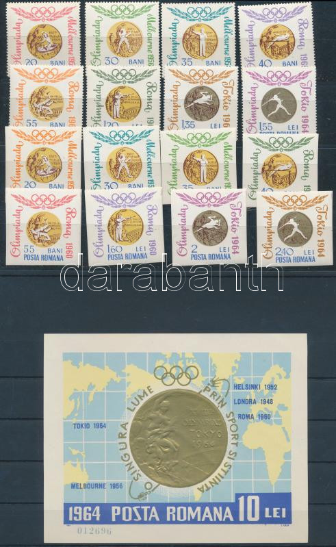 Lot 7746 - Romania philately and postal history world - romania -  Darabanth Co Ltd Stamps, Coins and Postcards Mail Auction #283