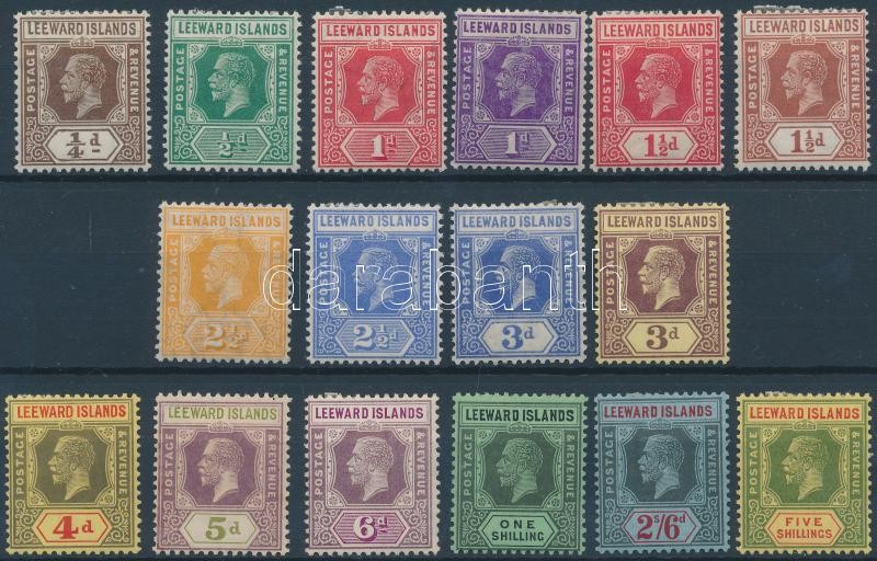 1921/1932 Forgalmi értékek, 1921/1932 Definitive stamps