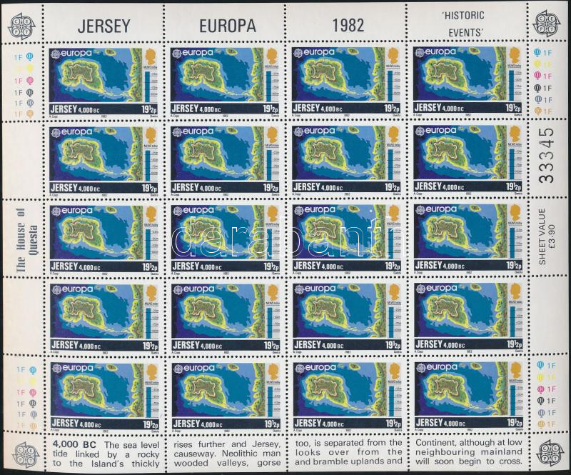 Europa CEPT: Historical Events minisheet set, Europa CEPT: Történelmi események kisívsor