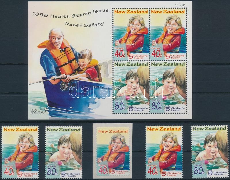 Child protection set + stamps from block + self-adhesive stamp + block, Gyermekvédelem, biztonság a vízben sor + blokkból kitépett értékek + öntapadós bélyeg + blokk