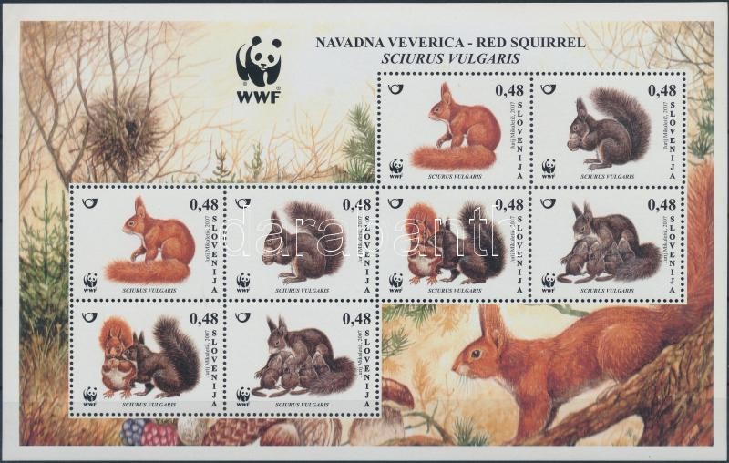 WWF: European red squirrel mini sheet, WWF: Európai vörös mókus kisív