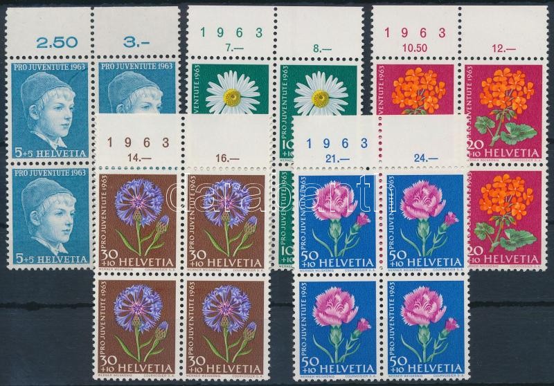 Flower set in margin blocks of 4, Virág sor ívszéli 4-es tömbökben
