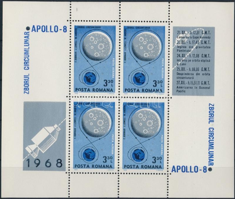 Apolló 8 blokk, Apollo 8 block