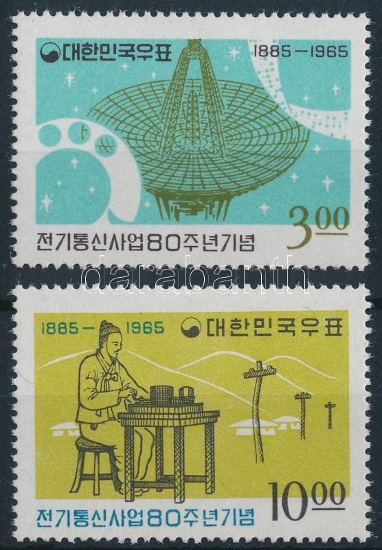 80 éves a koreai távközlés sor, 80th anniversary of ITU set