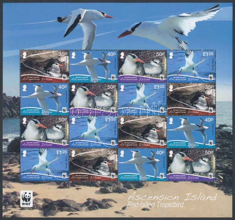WWF Birds mini sheet, WWF: Madarak kisív