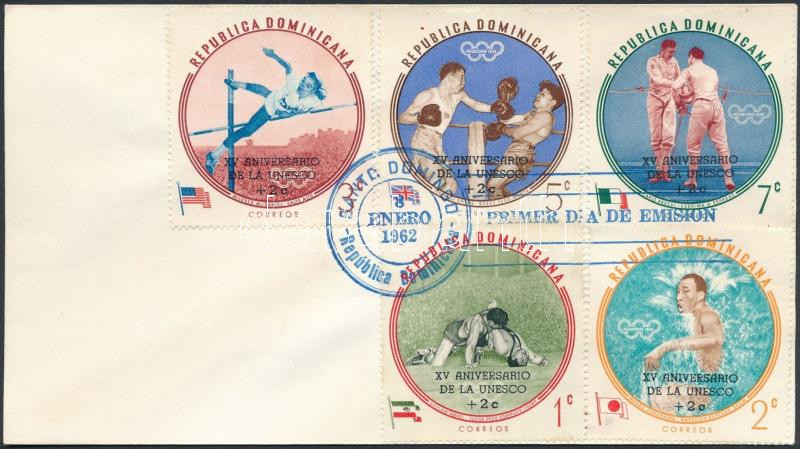 UNESCO set on FDC, UNESCO sor FDC-n