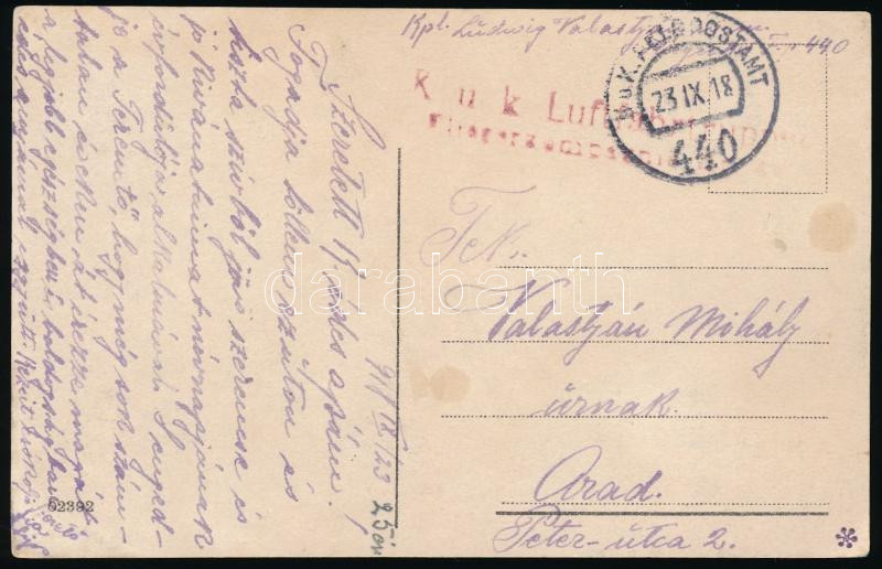 Austria-Hungary field postcard, Képeslap 
