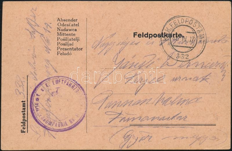 Austria-Hungary Field postcard 