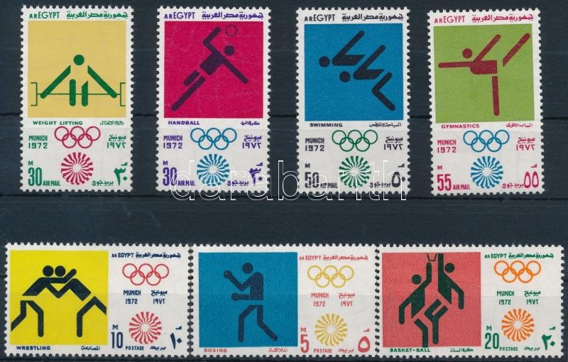 Olimpia sor, Olympics set