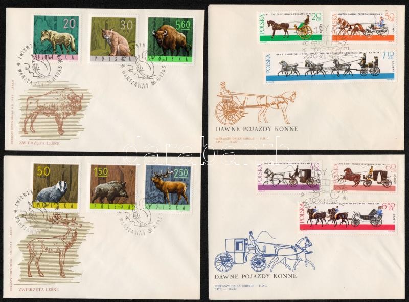 8 klf FDC, 8 diff FDC